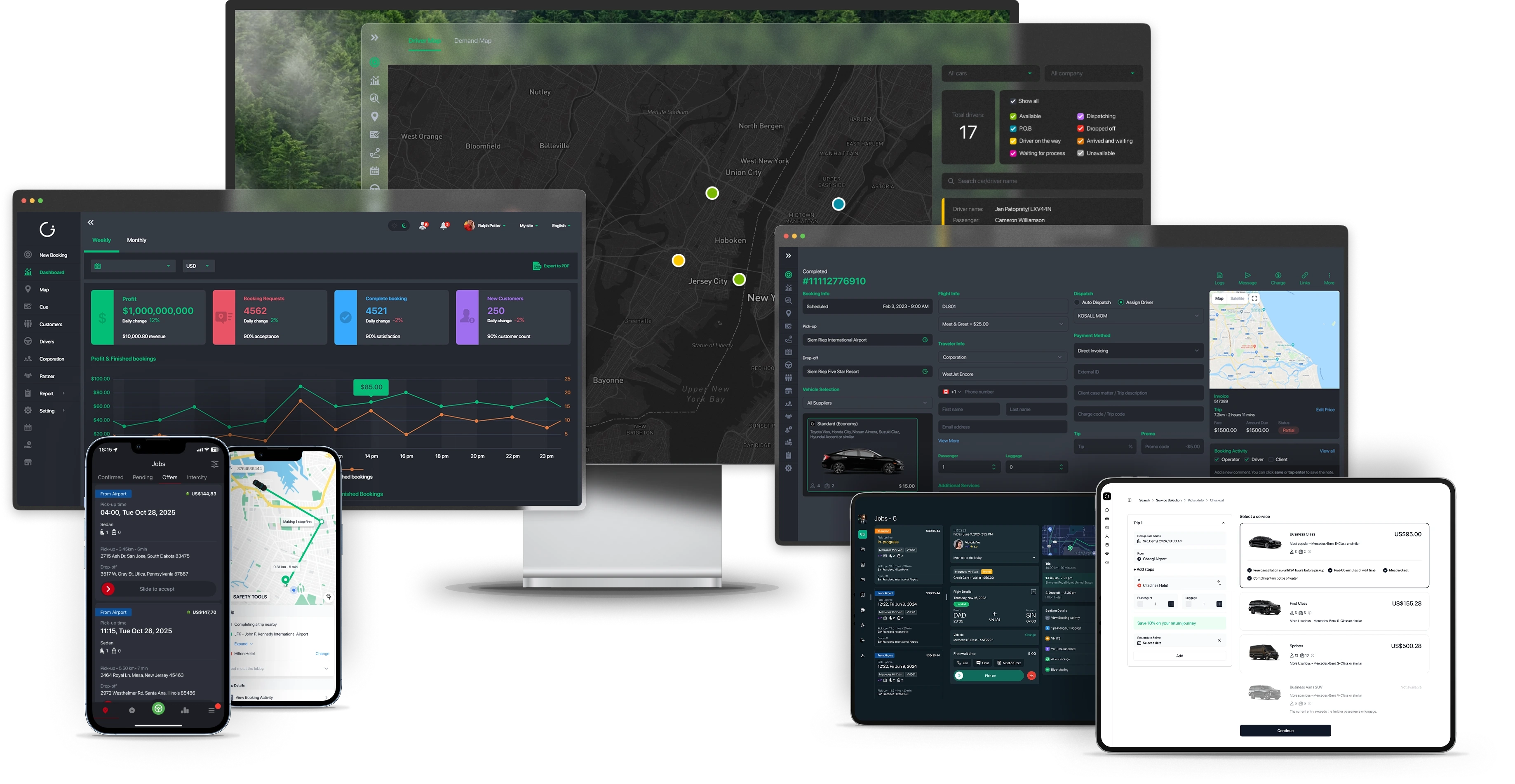 Command Center Display