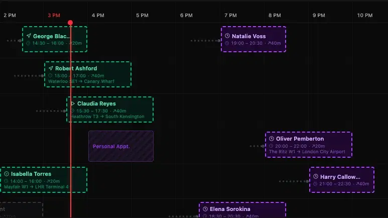 GoodJourney dispatch timeline